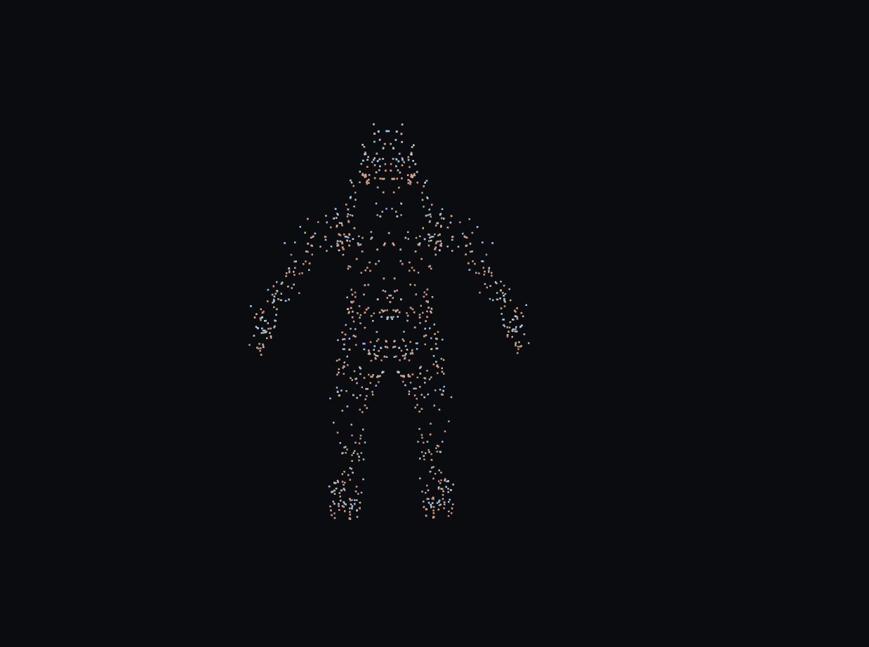 Glyph 4246